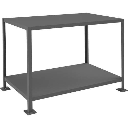 MT Workbench The Estey Group