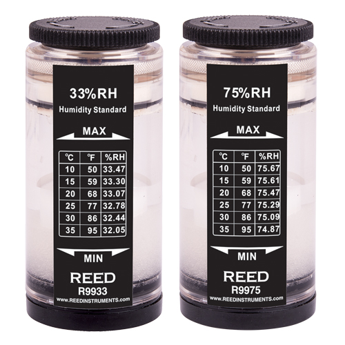 Humidity Calibration Kit (33% and 75%) The Estey Group