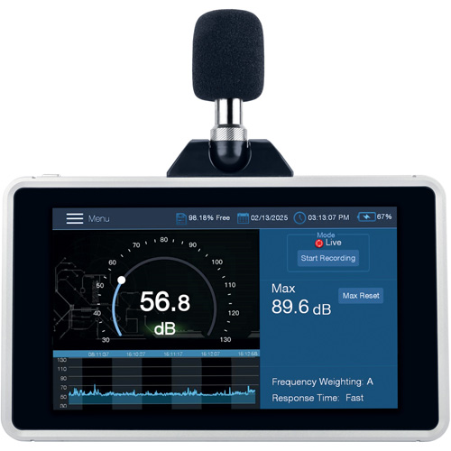 Desktop/Wall Mount Sound Level Meter, 30 - 130 dB Measuring Range The Estey Group