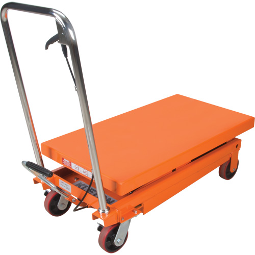 Hydraulic Scissor Lift Table, 35-3/4" L x 19-3/4" W, Steel, 770 lbs. Capacity The Estey Group