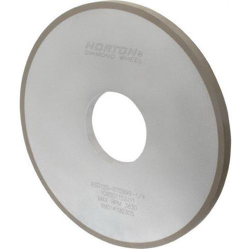 Diamond Stock Wheel The Estey Group