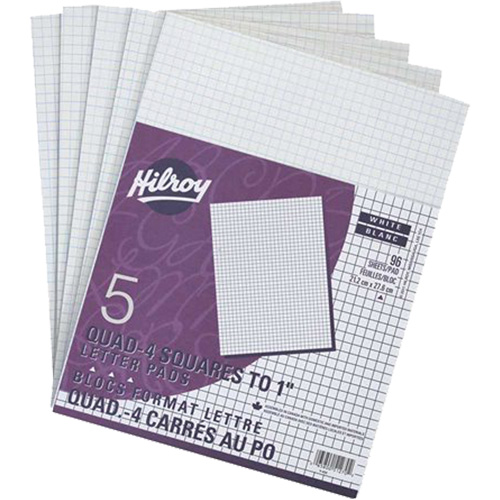 White Paper Pads The Estey Group