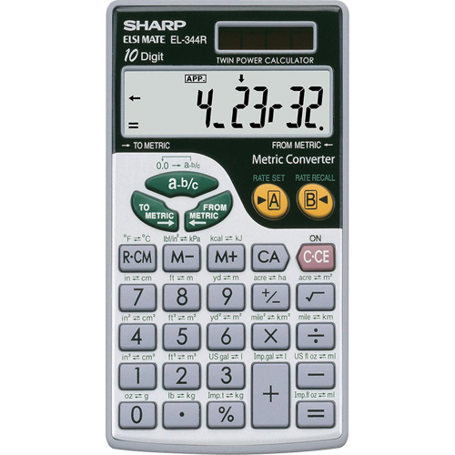 Metric Calculator The Estey Group