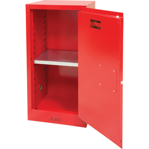 Paint/Ink Cabinet, 20 gal. The Estey Group