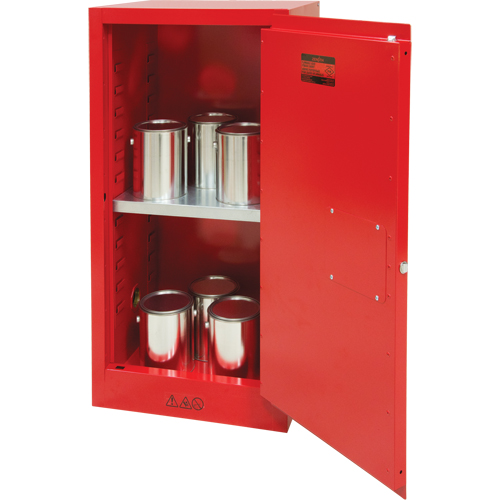 Paint/Ink Cabinet, 20 gal. The Estey Group