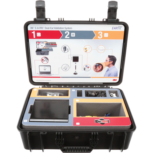 3M E-A-Rfit Dual-Ear Validation System The Estey Group