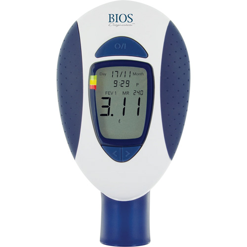 Peak Flow Meter for Asthma & COPD The Estey Group