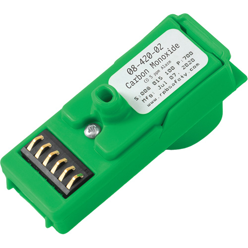 GX4 Sensor CO 5ppm The Estey Group