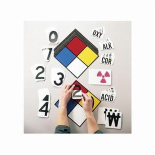 NFPA Placard System Kit The Estey Group