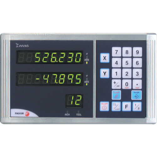 Digital Readout The Estey Group