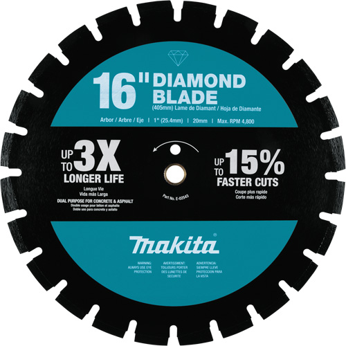 Segmented Rim Diamond Blade The Estey Group