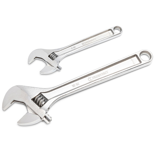 Wrench Set, Adjustable, 2 Pieces, Imperial and Metric The Estey Group