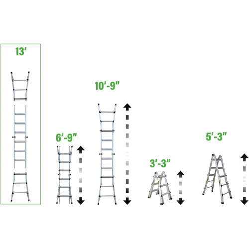 &eacute;chelle t&eacute;lescopique multipositions, 2,916' - 9,75', Aluminium, 300 lb, CSA calibre 1A The Estey Group