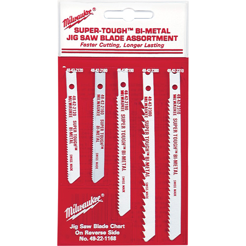 Bi-Metal Jigsaw Blade Set The Estey Group