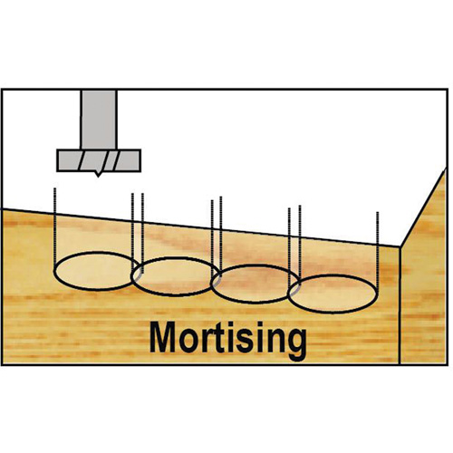 Bormax Forstner Bit Kits in a Wooden Box, 7 Pieces, Steel The Estey Group