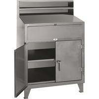 Shop Desks