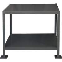 MT Workbench The Estey Group