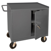 Mobile Workbench Cabinet, Steel Surface The Estey Group