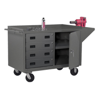 Mobile Workbench Cabinet, Steel Surface The Estey Group