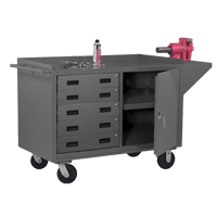 Mobile Workbench Cabinet, Steel Surface The Estey Group
