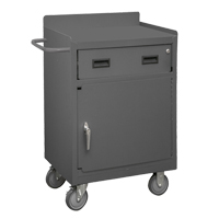 Mobile Workbench Cabinet, Steel Surface The Estey Group