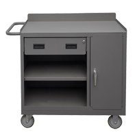 Mobile Workbench Cabinet, Steel Surface The Estey Group