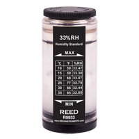 Humidity Calibration Standard, 33%  The Estey Group