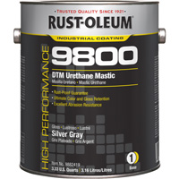 Urethane-Based Paints & Coatings