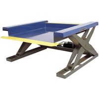 Hydraulic Floor-Height Scissor Lift Tables, Steel, 4000 lbs. Capacity The Estey Group