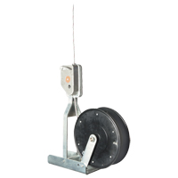 Hoists
