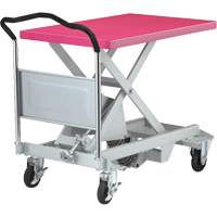 Dandy Lift Scissor Lift Leveler, 35-8/10" L x 23-6/10" L, Steel, 1100 lbs. Capacity The Estey Group