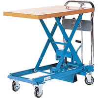 Dandy Lift Scissor Lift Table, 31-1/2" L x 19-7/10" W, Steel, 550 lbs. Capacity The Estey Group
