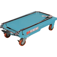 Heavy-Duty Hydraulic Scissor Lift Table, 27-1/2" L x 17-3/4" W, Steel, 330 lbs. Capacity The Estey Group