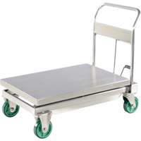 Table &eacute;l&eacute;vatrice hydraulique &agrave; ciseaux, 35-1/2" lo x 19-3/4" la, Acier inoxydable, Capacit&eacute; 1100 lb The Estey Group