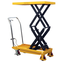 Table &eacute;l&eacute;vatrice &agrave; ciseaux hydraulique, 19,5" lo x 35,5" la/35-1/2" lo x 19-1/2" la, Acier, Capacit&eacute; 770 lb The Estey Group