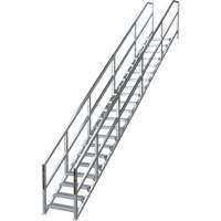 Syst&egrave;me d'escalier modulaire pour la construction de 17-21 marches SmartStairs, 157-1/2" ha The Estey Group
