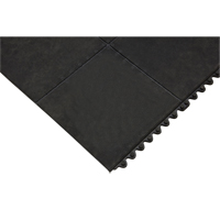 Revêtement de plancher/tapis antifatigue