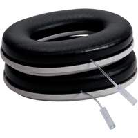 Probed Test Cushions The Estey Group