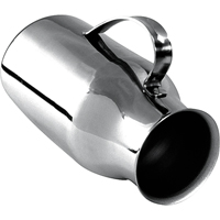 Basin The Estey Group