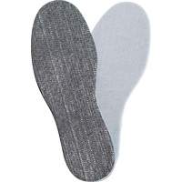 P411 Radiantex&reg; Insoles, Men's 6 The Estey Group