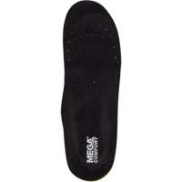 Semelles Personal Anti-Fatigue Mat, Femmes 5 - 7 The Estey Group