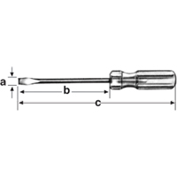 Screwdrivers The Estey Group