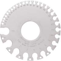 Wire Gauge The Estey Group