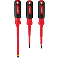Insulated Tool Sets