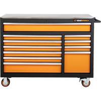MEGAMOD Master Mechanics Tool Set in Premium Modular Foam Trays with Tool Storage, 1024 Pieces The Estey Group