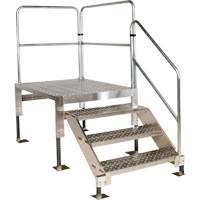 Access Platform The Estey Group