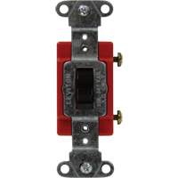 Industrial Grade Single-Pole Toggle Switch The Estey Group