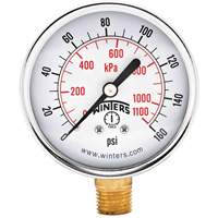 Economy Pressure Gauge, 2-1/2" , 0 - 160 psi, Bottom Mount, Analogue The Estey Group